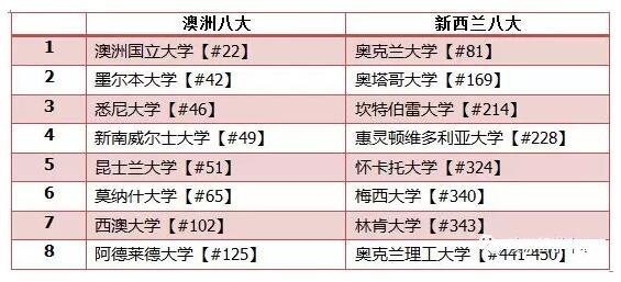 2024新澳免费资料,最佳选择解析说明_UHD版37.70