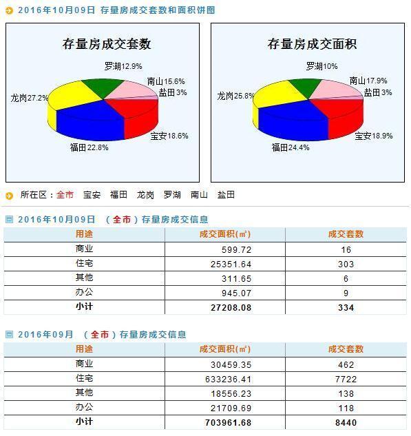 2024年天天彩资料免费大全,实地验证数据应用_AP52.108