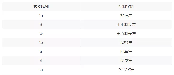 2024新澳今晚开奖号码139,综合研究解释定义_6DM41.576