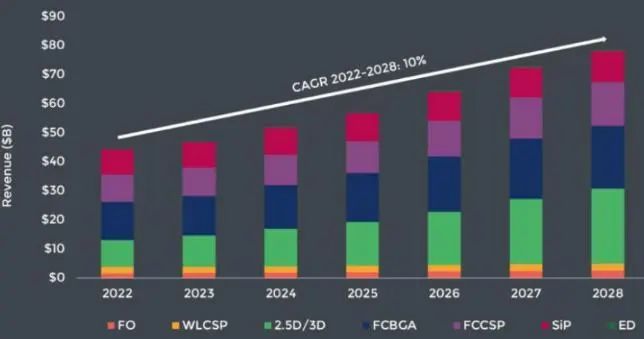 2024香港免费精准资料,持续设计解析方案_界面版99.478