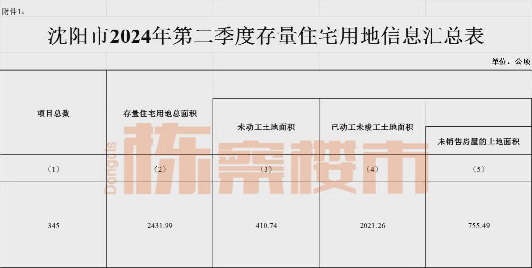 2024新澳免费资料大全,快速设计问题策略_豪华版14.411