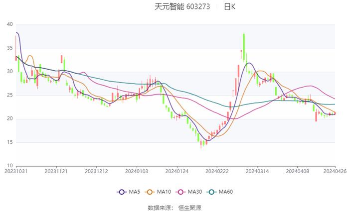 2024年香港内部资料最准,快捷问题解决指南_bundle33.922