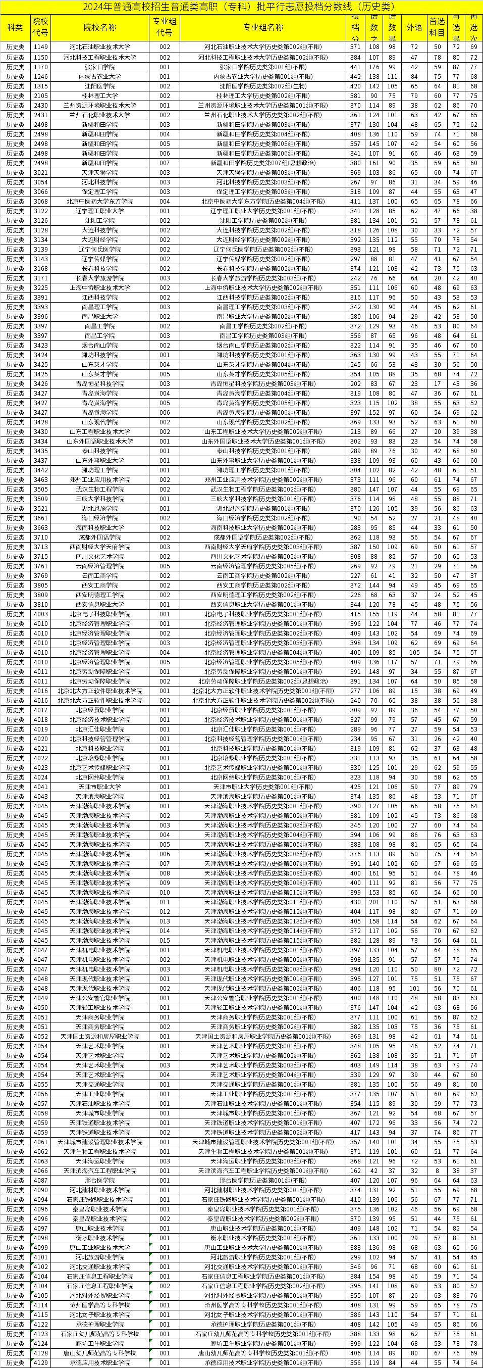 2024香港开奖结果开奖记录,实地验证设计解析_ChromeOS78.391