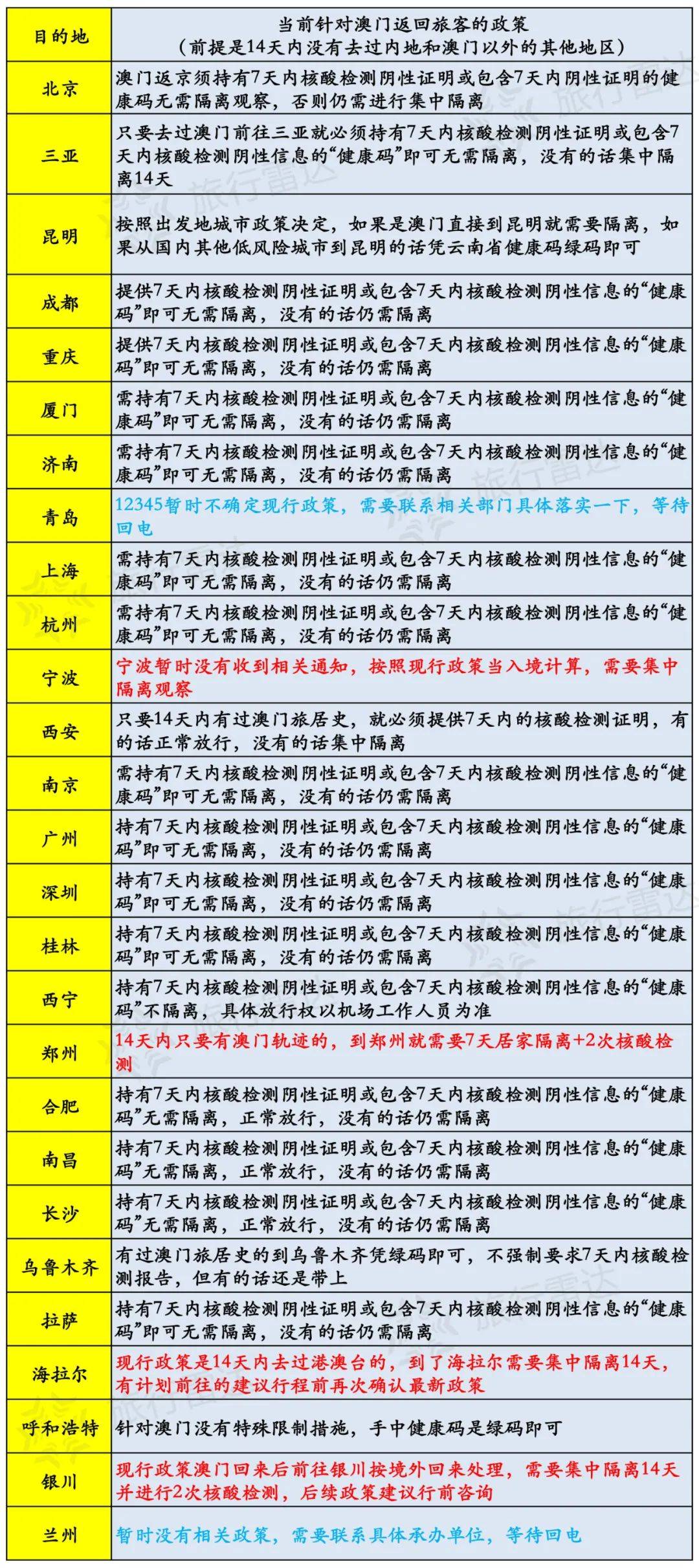 2024新澳历史开奖记录今天查询,专业解析说明_专属款92.11