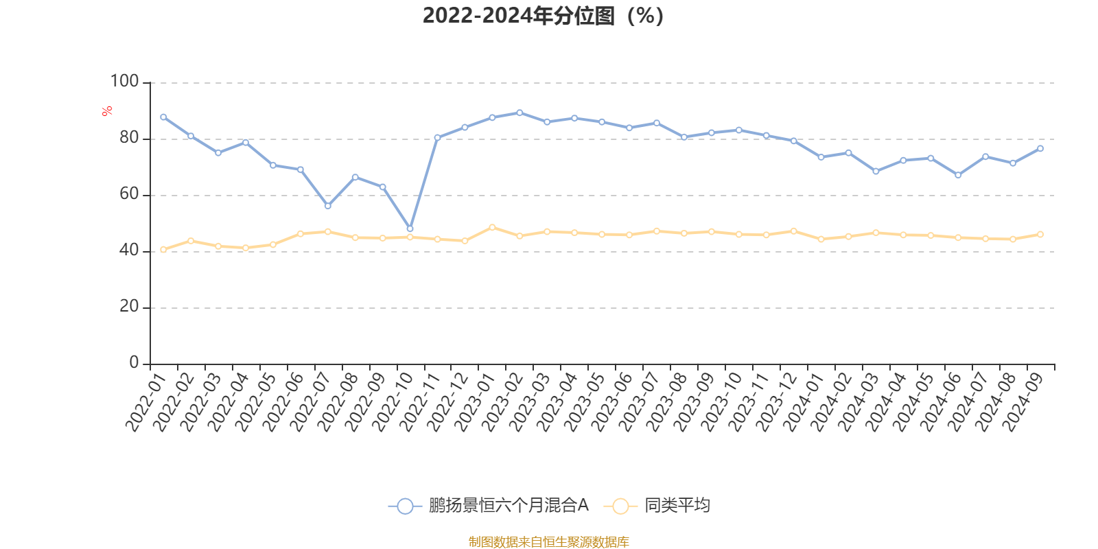 2024新澳最精准资料大全,前沿评估解析_V版48.680