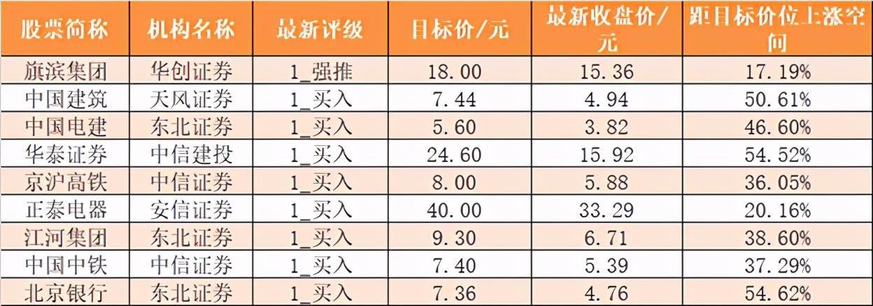 高伟达股票最新消息全面综述