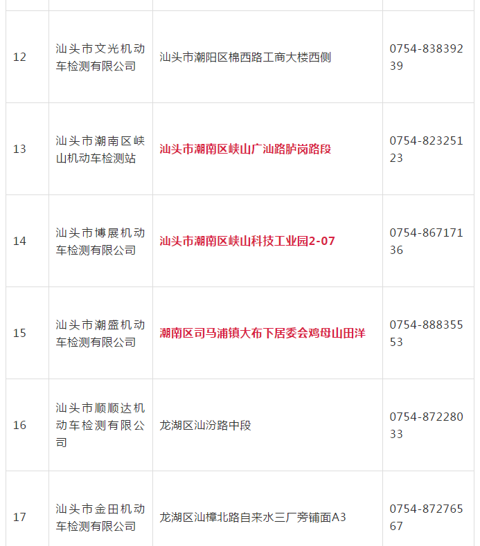 汕头市现代化汽车检测点，服务窗口升级，保障车辆安全新标杆