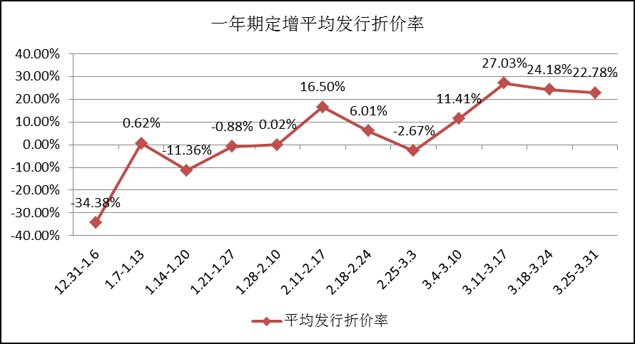 澳门精准一肖一码100%,全面实施策略数据_战略版43.685