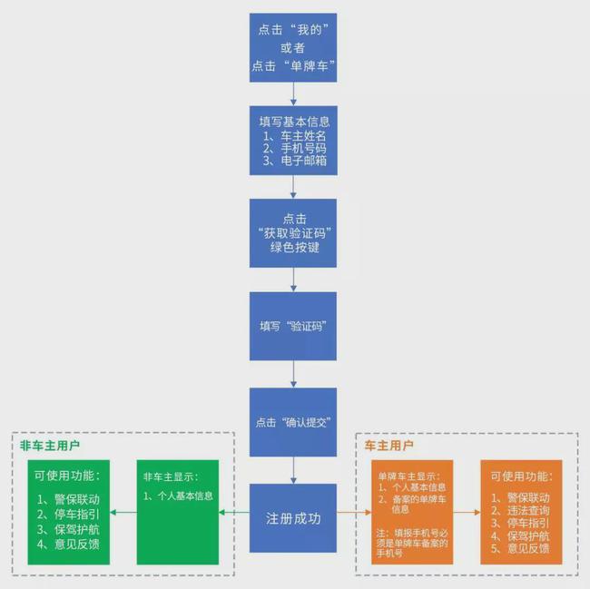 2024新澳门今天晚上开什么生肖,完善系统评估_Console34.586