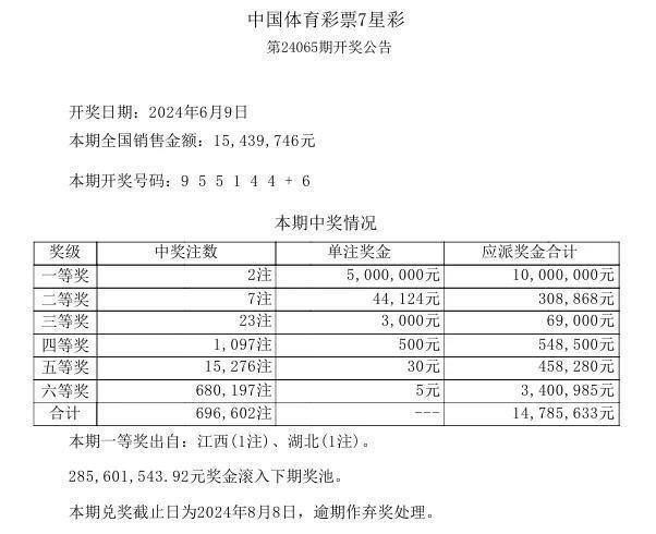 2024年澳门今晚开什么吗,经典案例解释定义_The68.203