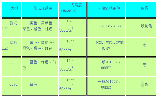 澳门三肖三码精准100,科学分析解析说明_完整版25.836