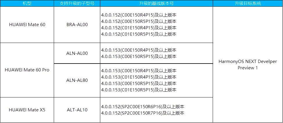 2024新奥历史开奖记录,实地解读说明_HarmonyOS58.243