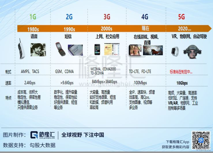 2024年香港正版资料免费大全精准,数据整合实施方案_1080p70.547