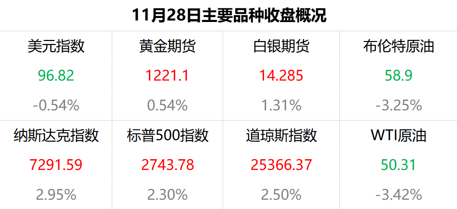 2024新澳门六长期免费公开,创新定义方案剖析_尊贵款80.481