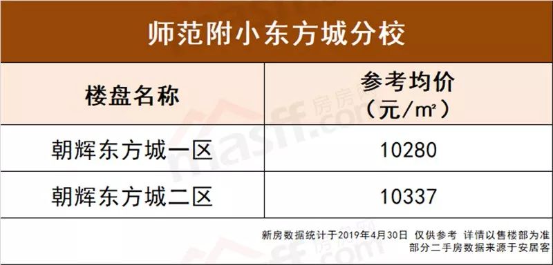 马鞍山营运证最新价格概览