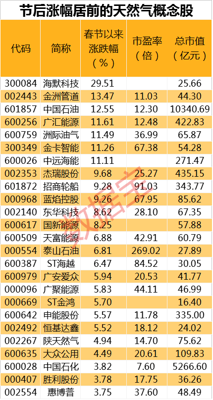 2024新奥精准资料免费大全,绝对经典解释落实_Gold96.862