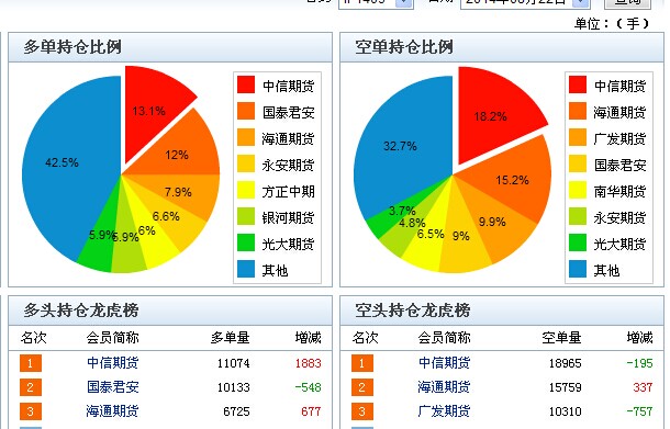 2024澳门特马今晚开奖图纸,深度策略应用数据_XE版76.79