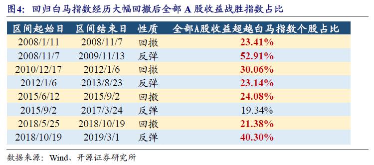 2024历史开奖记录澳门,系统化推进策略探讨_专家版77.365