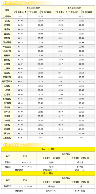 上海地铁3号线最新时刻表全面解析