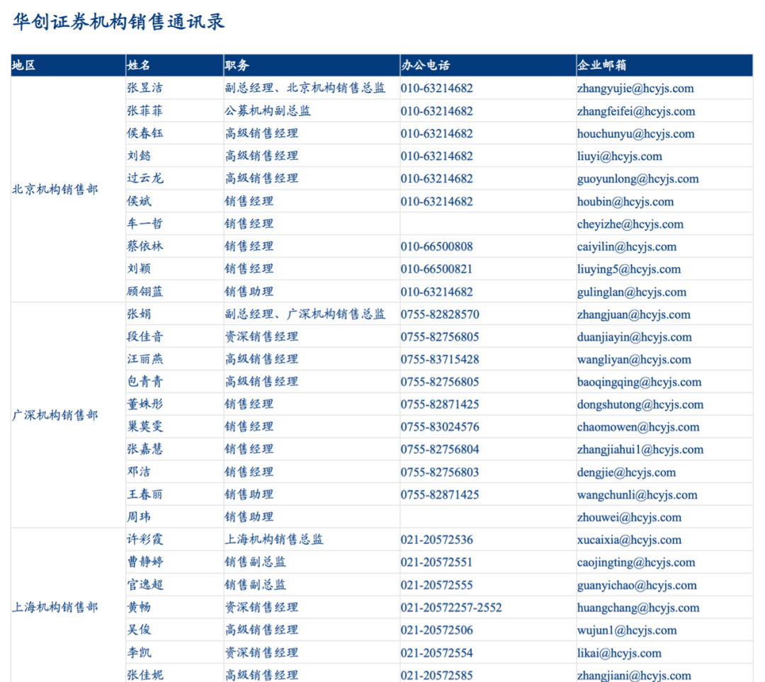 2024新澳资料免费精准051,未来展望解析说明_Tablet46.686