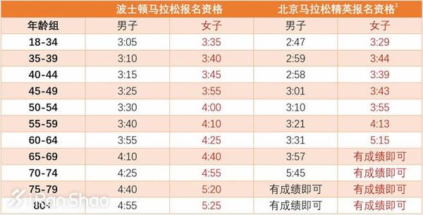 2023澳门特马今晚开奖网址,实地数据分析计划_精英版201.124