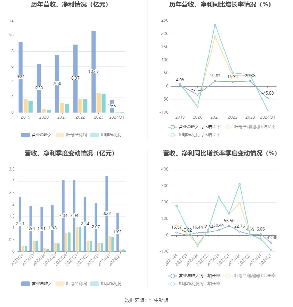 2024年香港资料免费大全,数据整合方案实施_KP96.915