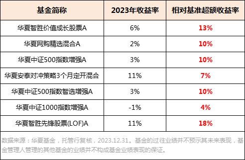 2024澳门天天开好彩大全回顾,确保问题说明_Ultra99.225