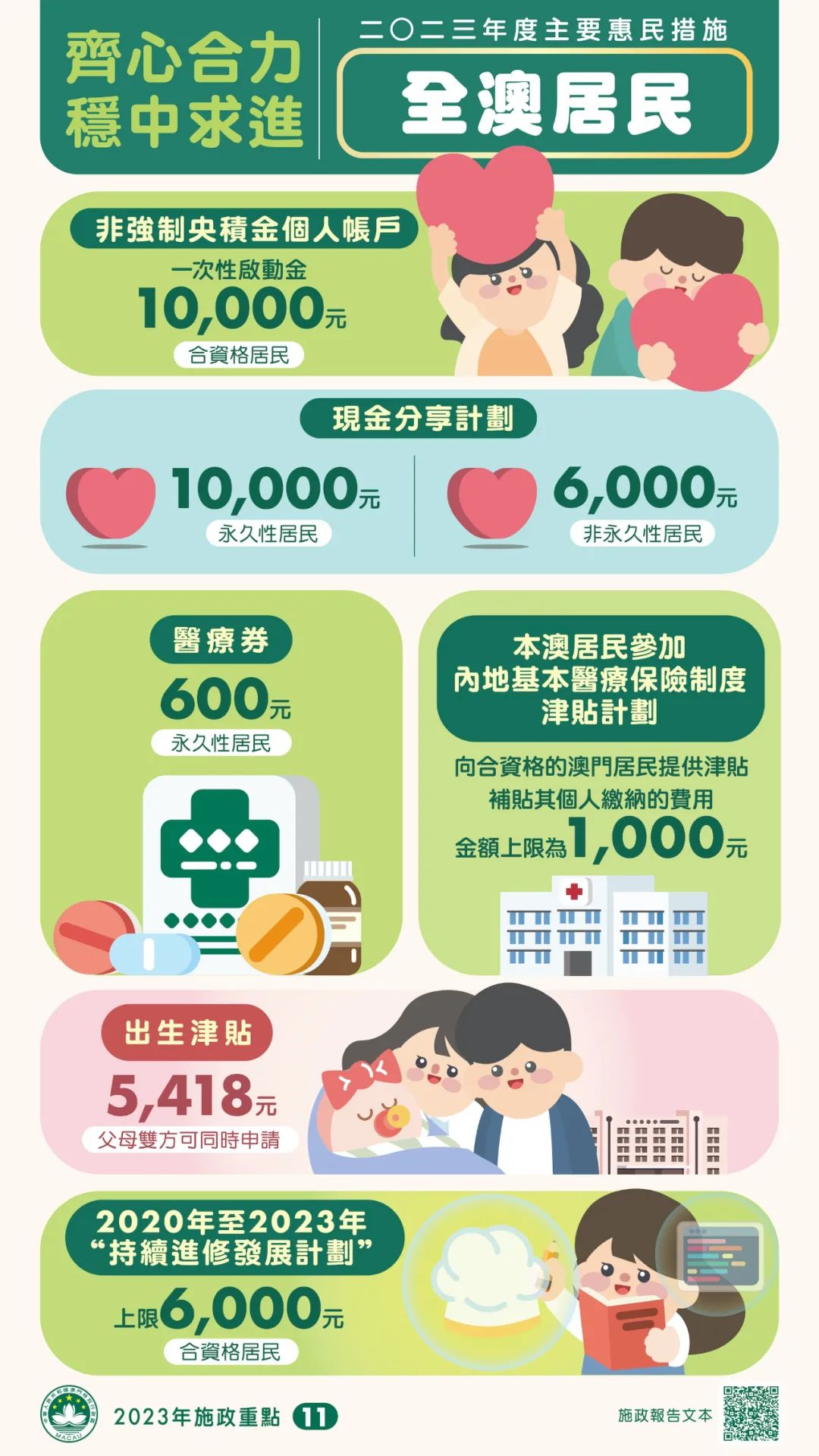 2024年新澳门王中王免费,广泛的解释落实支持计划_app35.884