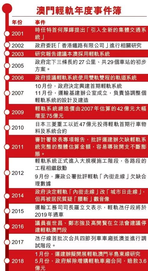 2024新澳门今晚开奖号码揭晓,实地分析数据方案_专业款25.61