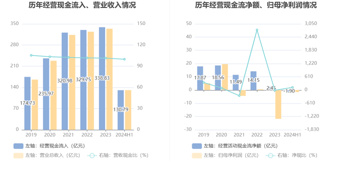 2024澳门今晚开什么生肖,资源整合策略_DP88.43