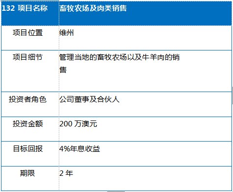 2024新澳资料免费资料大全,迅捷解答方案实施_进阶款29.692