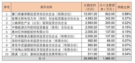 2023年澳门特马今晚开码,深层策略执行数据_DP23.311