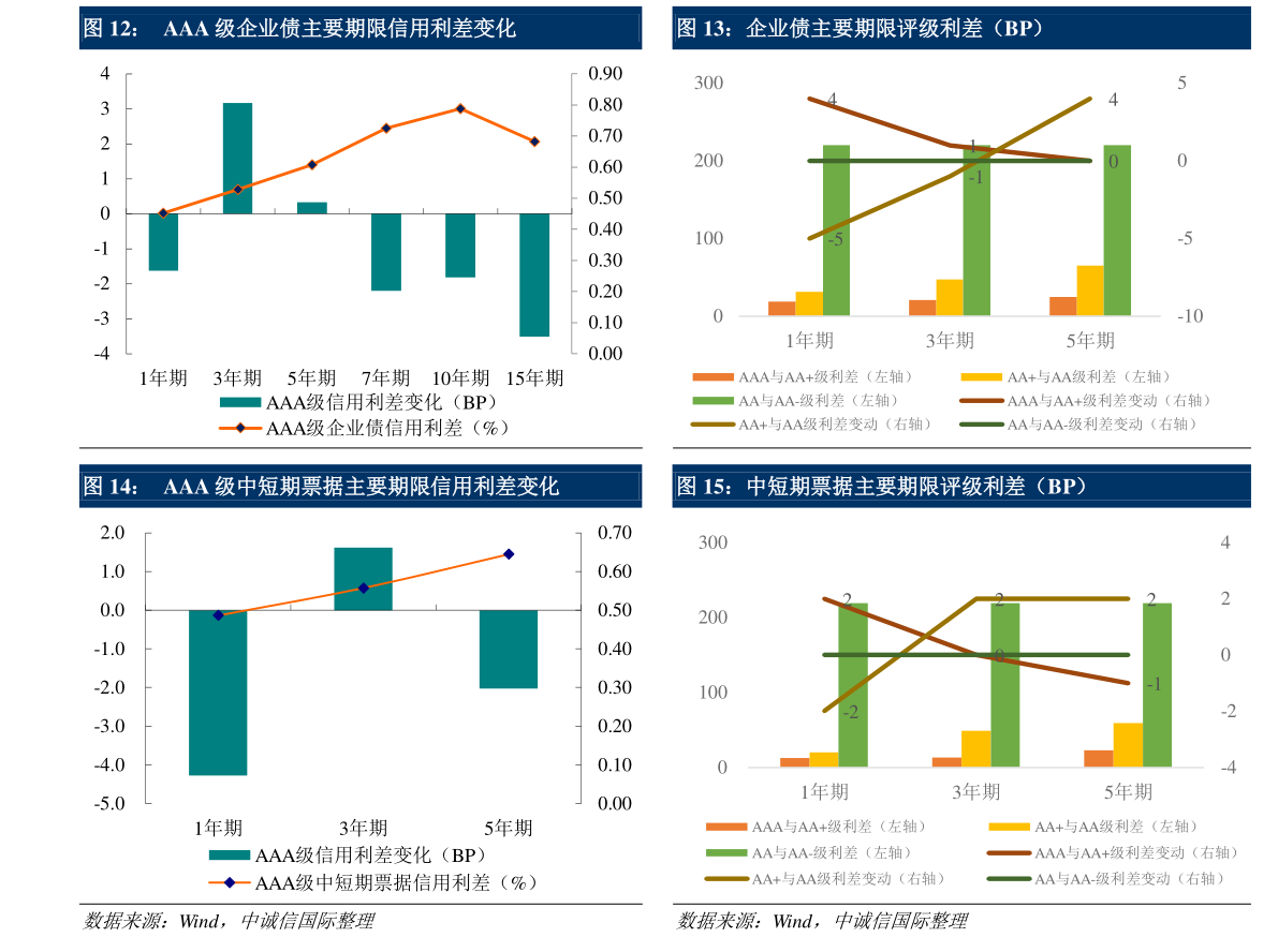 新澳2024正版资料免费公开,全面数据分析方案_W96.818