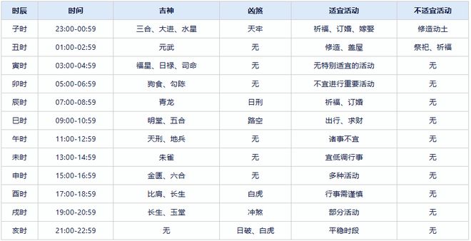 2024年正版资料全年免费,经典解答解释定义_R版72.333