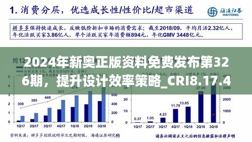 2024新奥资料免费精准,数据驱动策略设计_视频版31.143