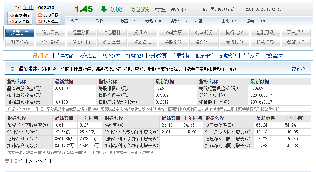 2024新澳精准资料免费,科技评估解析说明_MR62.969