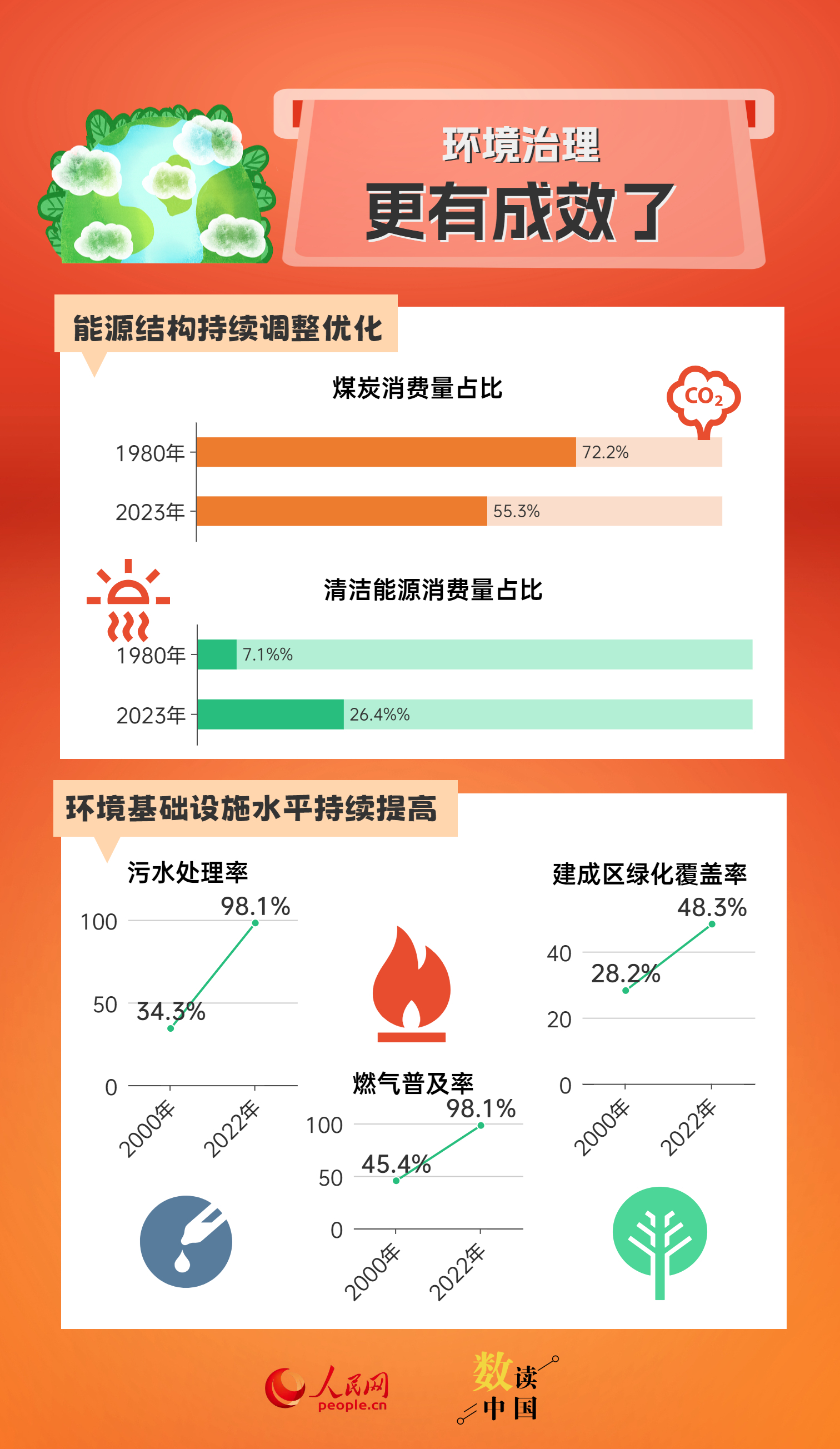 2024新奥精准资料免费大全,完整机制评估_专属款63.189