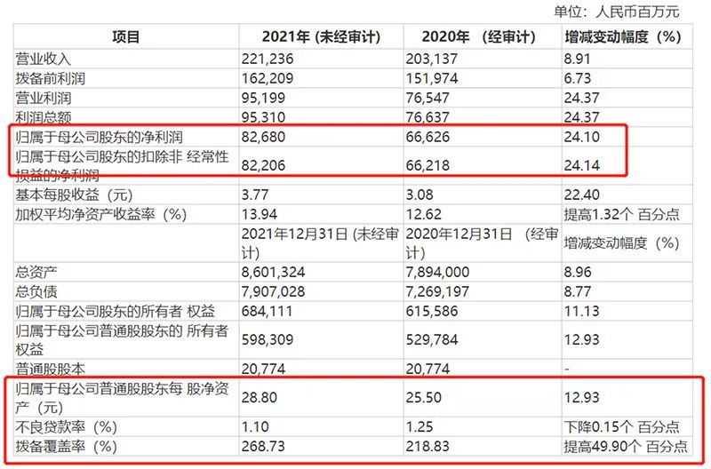 2024年新澳开奖结果公布,精准分析实施_云端版72.59