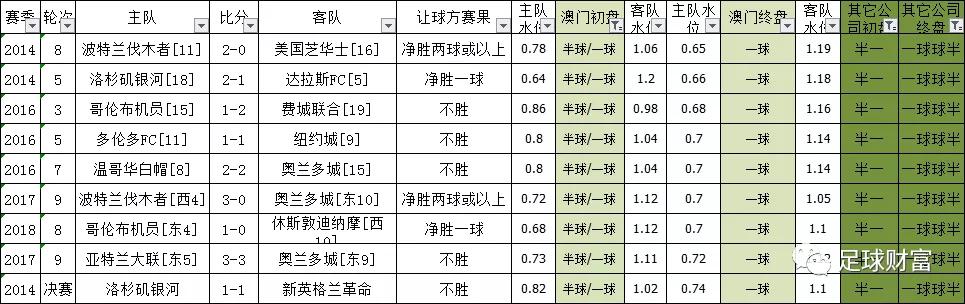 澳门开奖结果+开奖记录表013,专业解析评估_Essential53.805