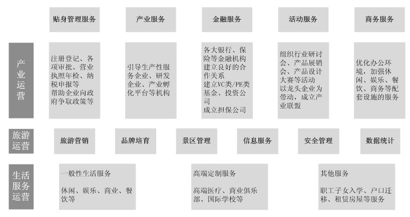 2024新澳最精准资料,调整方案执行细节_XE版17.549