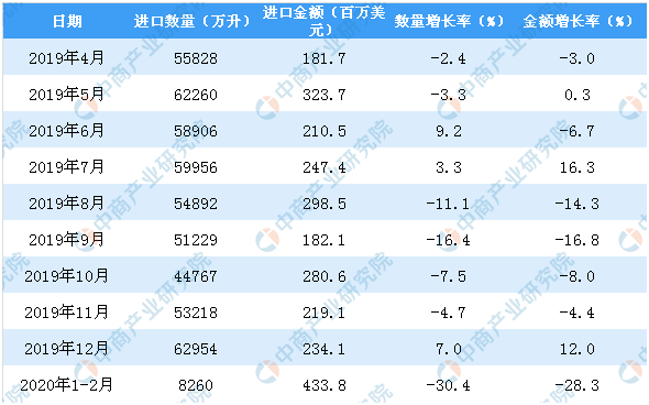 2024年新澳开奖结果,综合数据解析说明_2D95.328