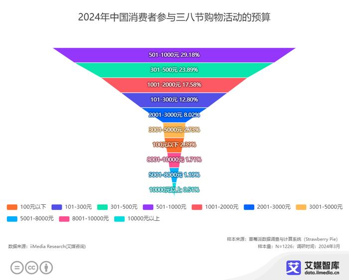 澳门三中三码精准100%,深层策略执行数据_安卓款33.768