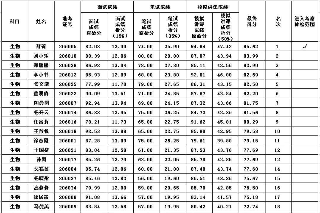 禹城招工信息更新，8小时工作制职业机遇探索