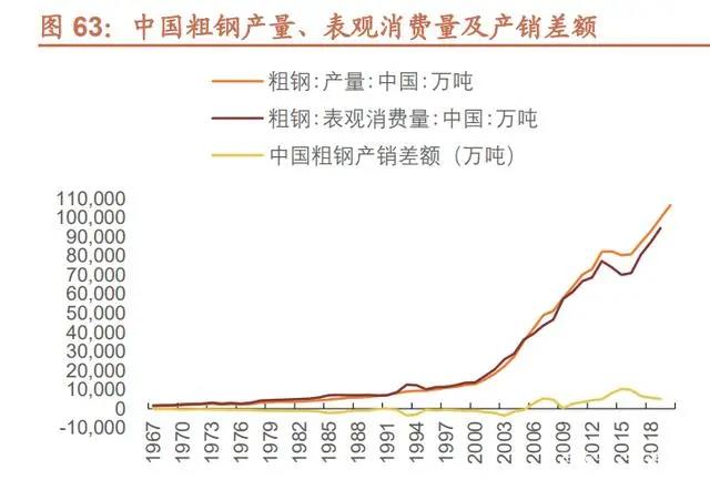 我国钢铁行业最新消息全面解读与分析