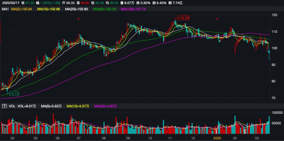 金固股份股票最新消息全面解读