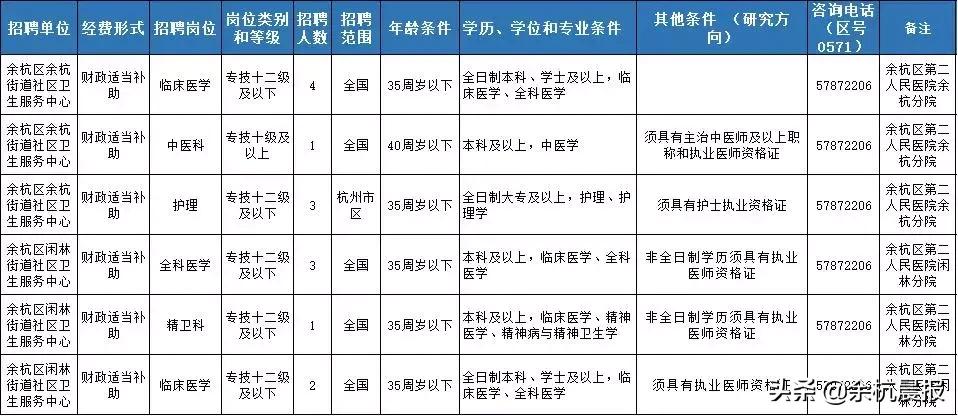 闲林工业区最新招聘动态及其区域就业市场影响分析