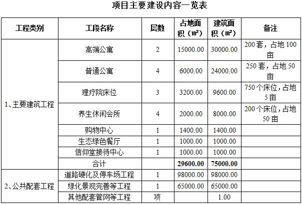 2024新奥资料免费精准175,收益成语分析落实_粉丝款84.991