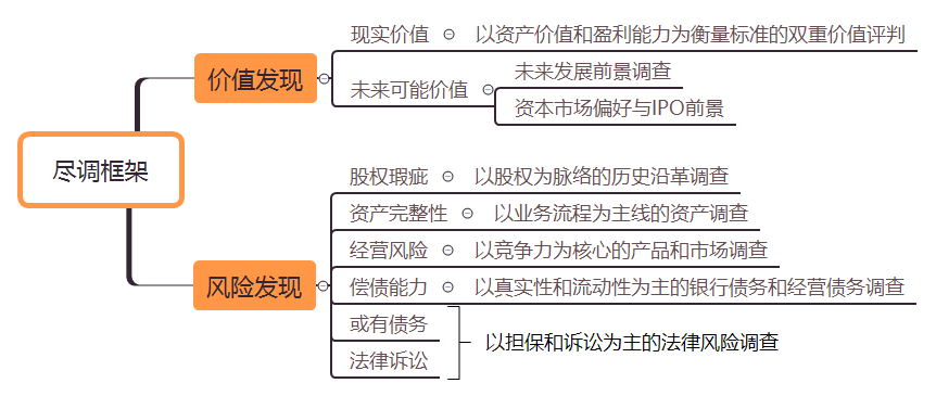 2024新澳资料大全,数据分析引导决策_Device80.297