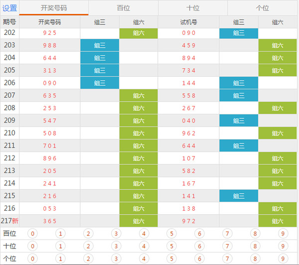 新澳门今晚开奖结果查询,实践方案设计_轻量版42.233