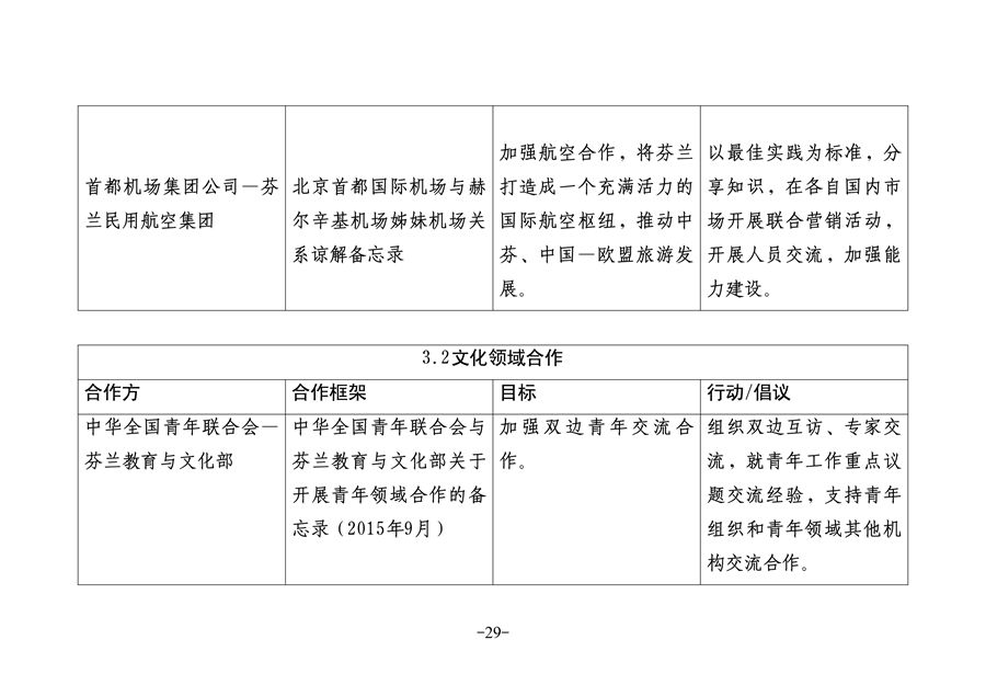 2023年管家婆精准资料一肖一码,结构化推进评估_复古款68.433